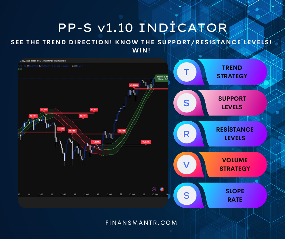 PP-S V1.1